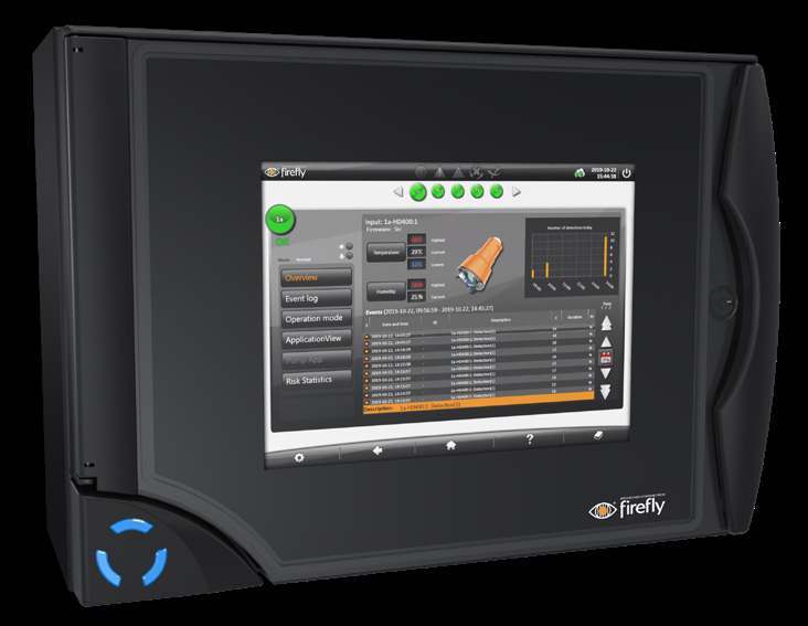 EXIMIO control panel