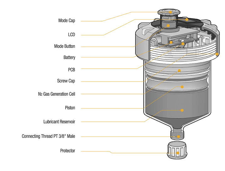 Pulsarlube V official labelled cross-section diagram